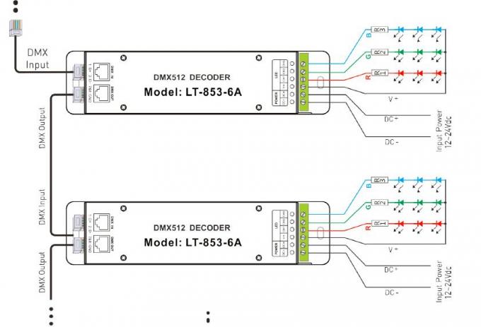 12V - 24VDC 6A * 3 controlador do diodo emissor de luz do decodificador dos canais DMX com o soquete do RJ45 DMX 1
