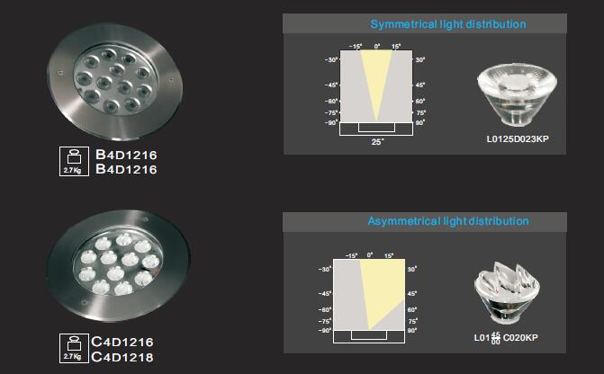 C4D1216 C4D1218 12pcs * a associação 2W ou 3W subaquática assimétrica ilumina de aço inoxidável, lâmpada da associação do diodo emissor de luz resistente à corrosão 1