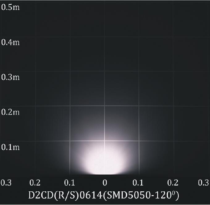 24V ou 110~240V alisam a luz traseira subterrânea 1.2W 1.8W do diodo emissor de luz do quadrado claro 3