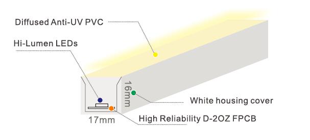 IP68 luzes de néon 9W/m 0 da corda da tira do diodo emissor de luz da vista superior 3528 ~ 10V/DAL/PWM Dimmable 0