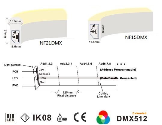 luzes de tira de néon endereçáveis do diodo emissor de luz de 24V 5050 RGB DMX 8 pixéis/medidor de IP68 impermeável 3