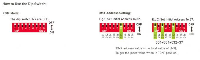 24Vdc 36W DMX/o diodo emissor de luz NÃO OFUSCANTE DMX impulso de RDM que escurece o motorista 100-240Vac entrou 5 anos de garantia 4