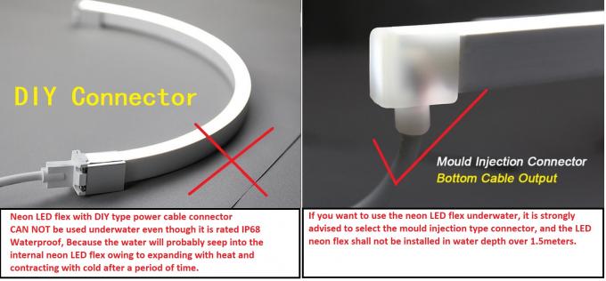 últimas notícias da empresa sobre FAQ sobre a tira de néon do diodo emissor de luz da iluminação de COMI  0