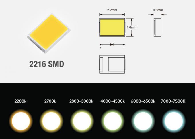 A fita conduzida SMD da tira 24VDC 2216 ilumina 300 diodos emissores de luz/M Seamless Light Output CRI90 alto CRI95 1