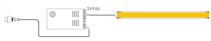 Redutor flexível das luzes de tira 10W/M do diodo emissor de luz da ESPIGA 24VDC Power Consumption Supporting 1