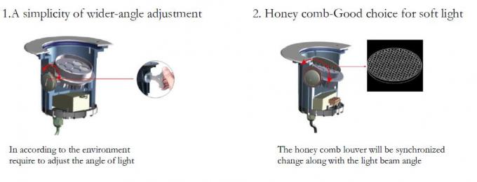 uma simplicidade do ajuste mais largo do ângulo e da grelha do favo de mel opcionais para a luz do inground do diodo emissor de luz
