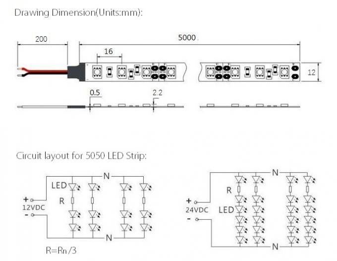 RGB 3 em luzes de 1 tira flexíveis do diodo emissor de luz da cor completa 5050 com CE/UL/ETL/SAA/TUV 1