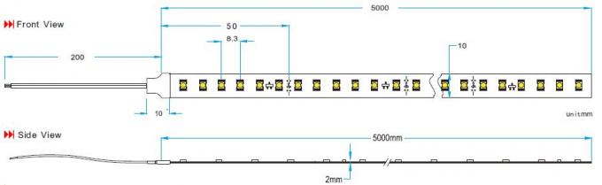 3528 Constant Current IC que conduz medidores do comprimento corrido contínuo das luzes de tira 10 - 15 do diodo emissor de luz 0