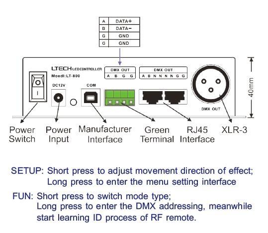 Controlador mestre do painel LCD DMX, controlador do diodo emissor de luz com 580 modos da mudança da cor 3