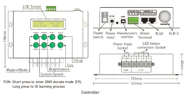 12- 24VDC 8A/de diodo emissor de luz RGB/DMX/RDM do CH 3CH controlador com o controlador remoto do RF 0