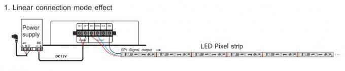 Controlador Support Matrix/modo linear de Music DMX do controlador do diodo emissor de luz do pixel do diodo emissor de luz Digital 1