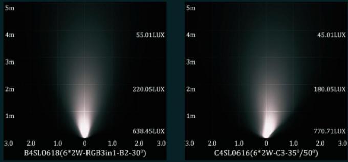 C4SL0616 C4SL0618 6 * a iluminação linear subaquática assimétrica do diodo emissor de luz de 2 W com luva da montagem, Recessed luzes da associação do diodo emissor de luz 3