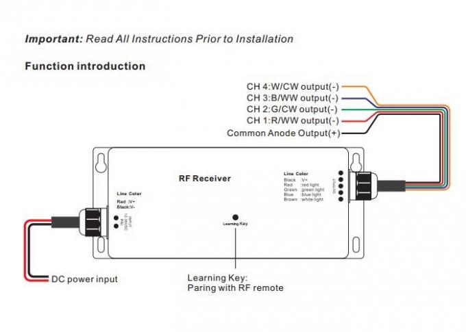 12 - 36VDC 4 canaliza o controlador do diodo emissor de luz, RF RGBW conduziu o controlador claro Multiple ZonesFunction 0