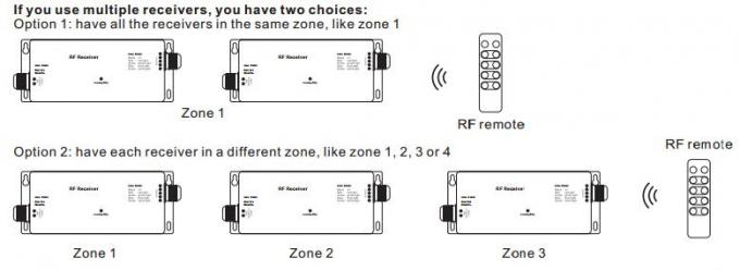 12 - 36VDC 4 canaliza o controlador do diodo emissor de luz, RF RGBW conduziu o controlador claro Multiple ZonesFunction 3