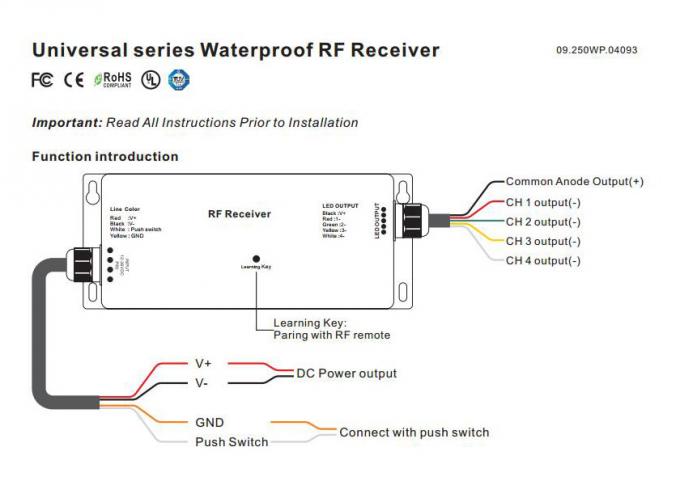 O redutor impermeável do diodo emissor de luz de RGBW 4CH RF para Envirenment exterior com zonas múltiplas funciona 0