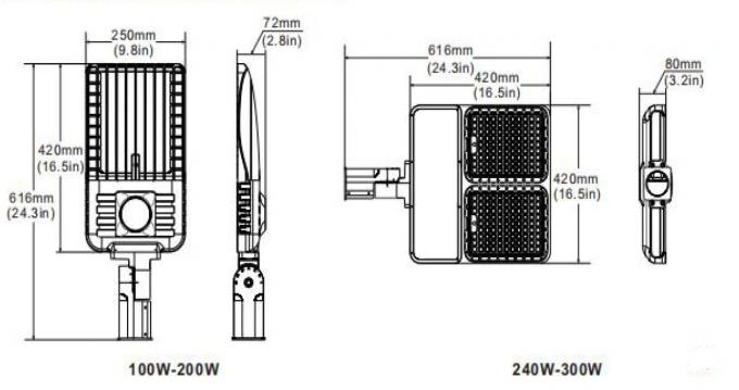 a caixa de sapata do diodo emissor de luz de 240w 320w ilumina a função de escurecimento direta da fase da montagem 3 do braço opcional 0