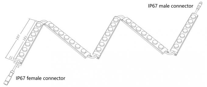 desenho do produto para mini luzes da corda da lavagem da parede do diodo emissor de luz IP67